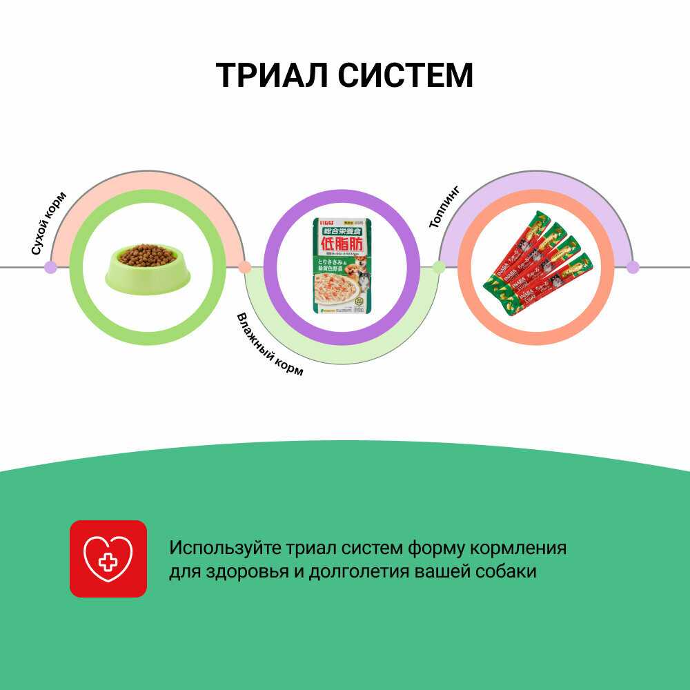 ЧАО INABA Чуру (14г4) фотография 24