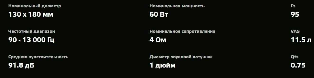 Акустика автомобильная DL Audio Barracuda 69 (6x9