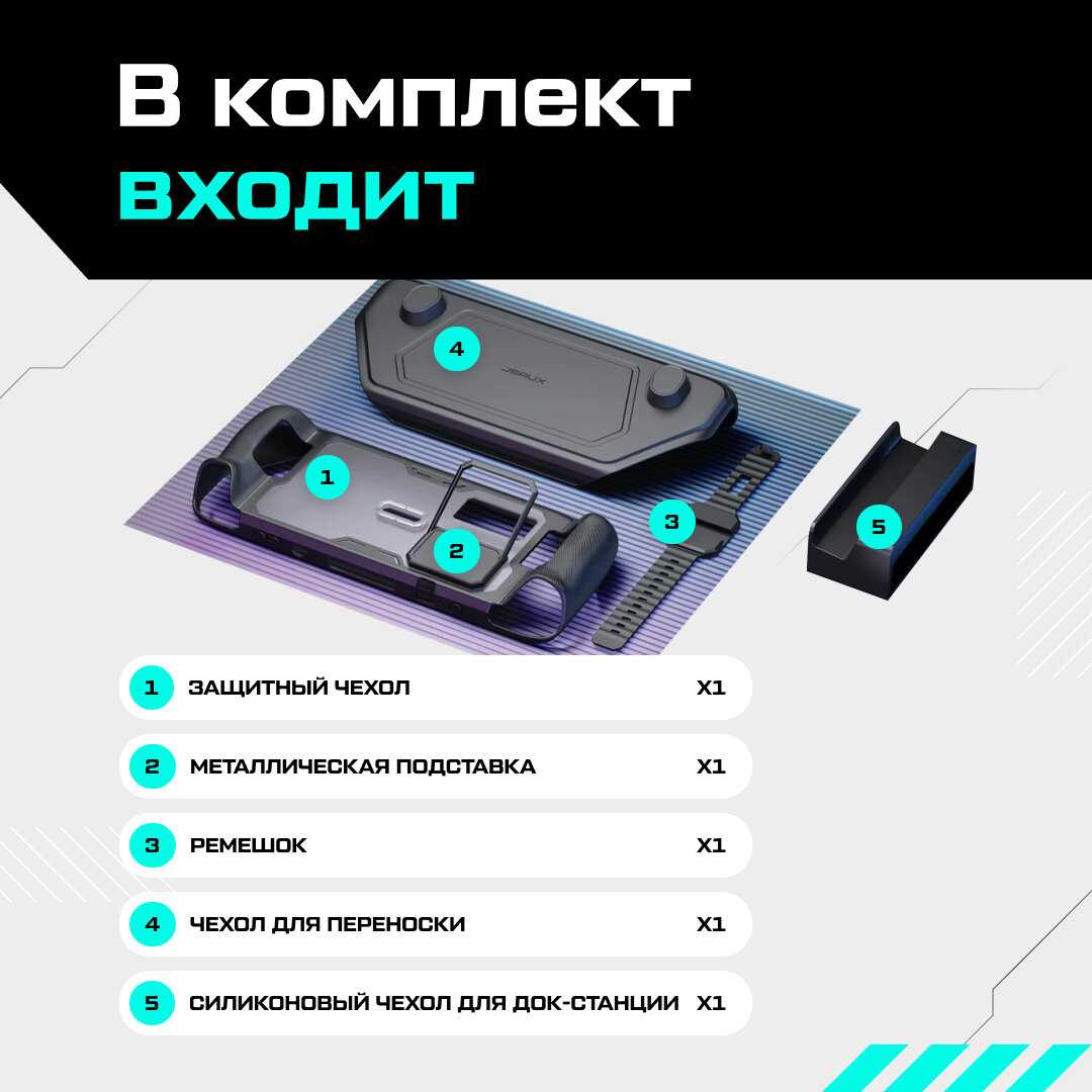 Модульный чехол JSAUX Модульный чехол 5 в 1 (JSAUX) фотография 6