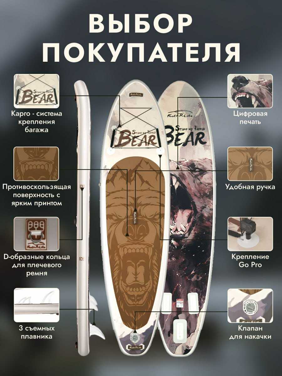 Сапборд надувной Sup FunWater фотография 15