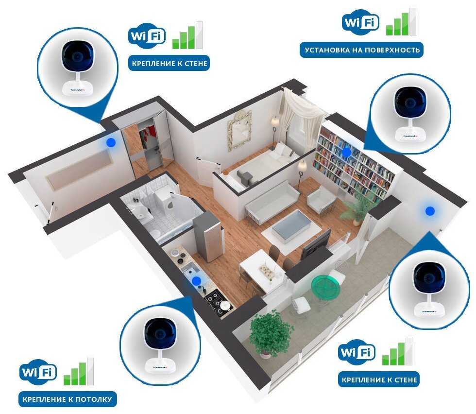 Комплект облачного видеонаблюдения, Wi-Fi IP камера TRASSIR TR-W2C1 фотография 6