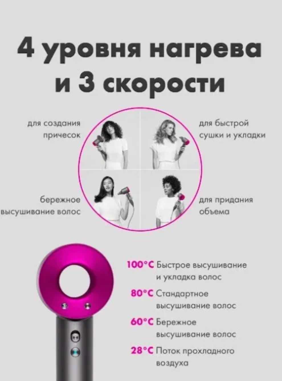 Фен для волос Super Hair Dryer фотография 3