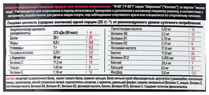 Протеин IRONMAN F80 фотография 8