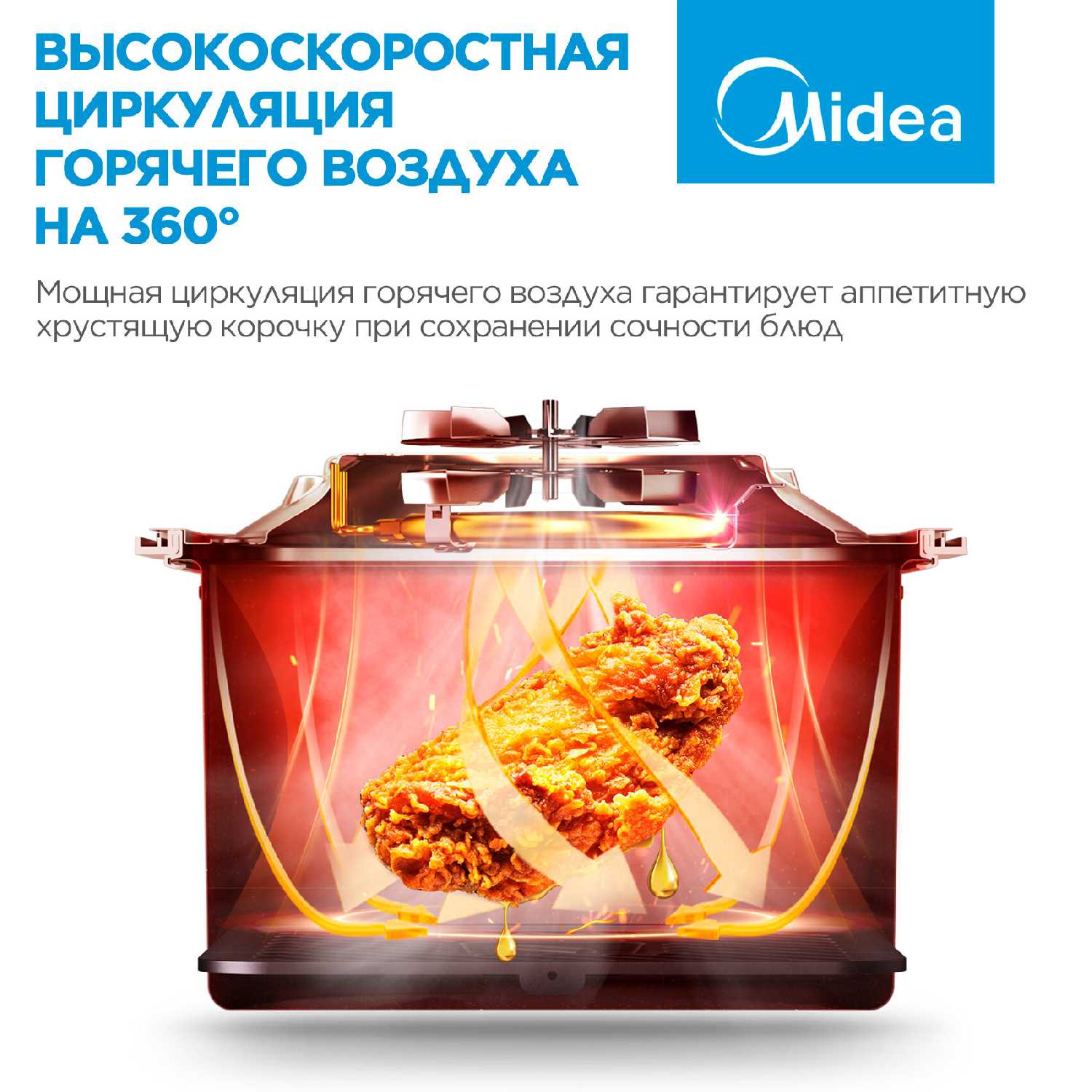 Аэрогриль Midea MAF-1075W фотография 15