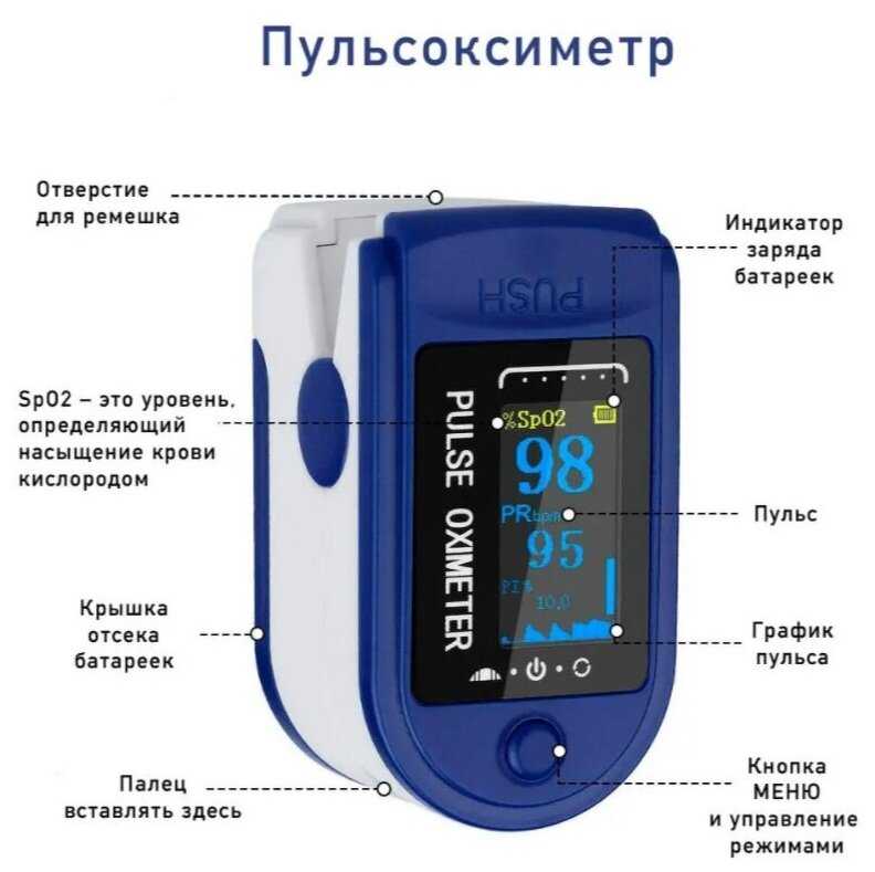 Пульсоксиметр mp 110 (портативный с плетизмограммой). Пульсоксиметр модели «m130т». Пульсоксиметр skl-jzk-302. Тонометр на палец. Пульсоксиметр измерение.