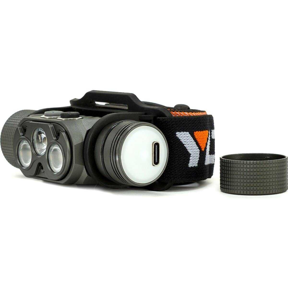 Налобный фонарь Яркий Луч YLP Panda 4.2R фотография 15