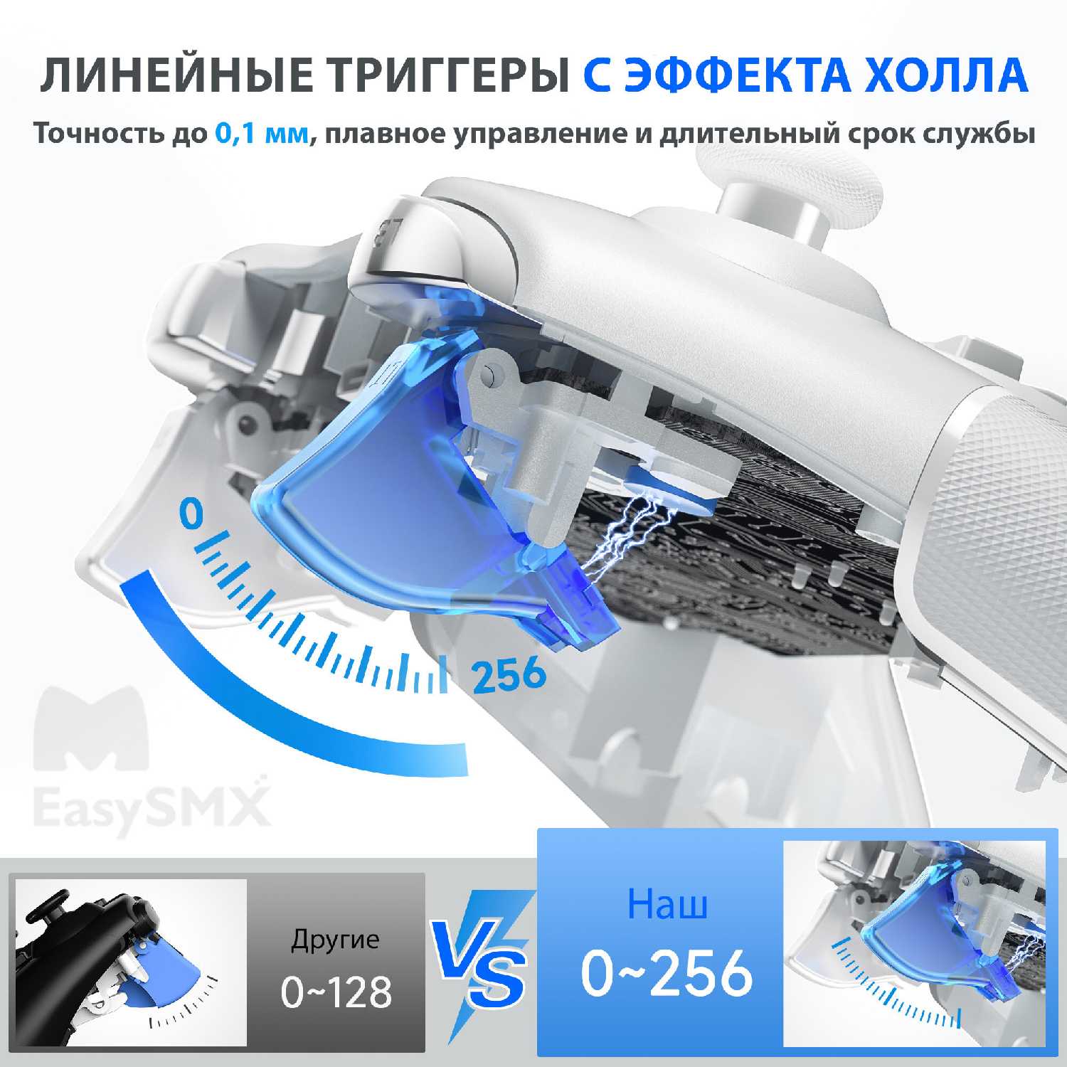 Проводной геймпад EasySMX ESM-9100Pro (VG-C411) фотография 10