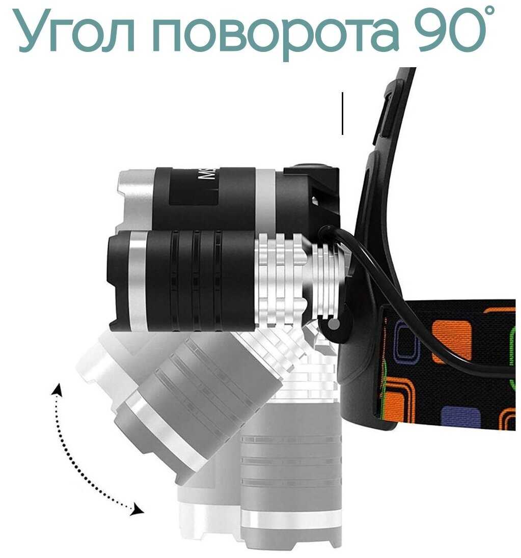 Налобный мощный светодиодный фонарь SimpleShop с регулировкой угла свечения и встроенными аккумуляторами, 4 режима работы фотография 3