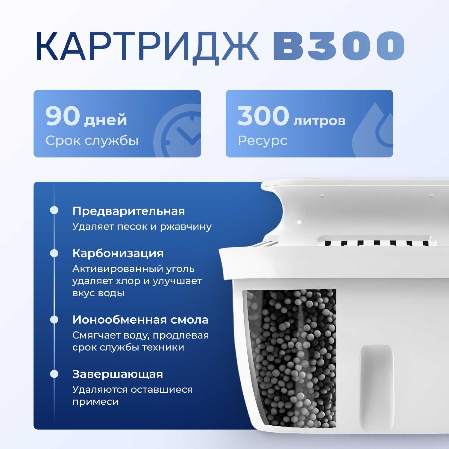 Фильтр-кувшин для воды STOEWER Donau (2600) фотография 26