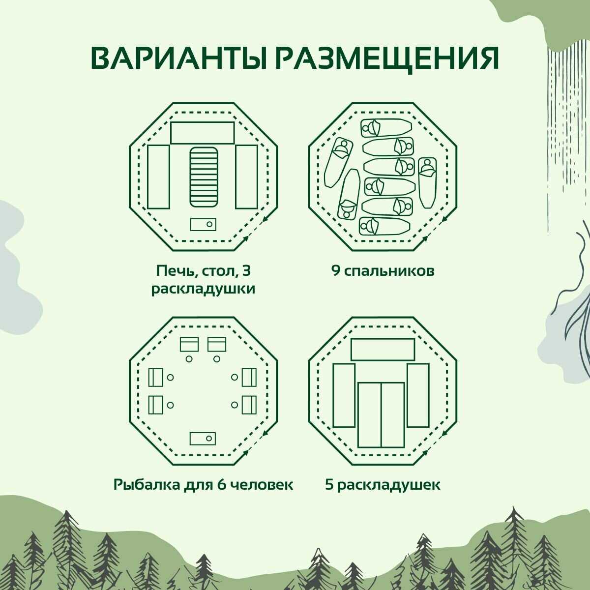 Туристическая палатка Stovetent (МФП-4) фотография 4