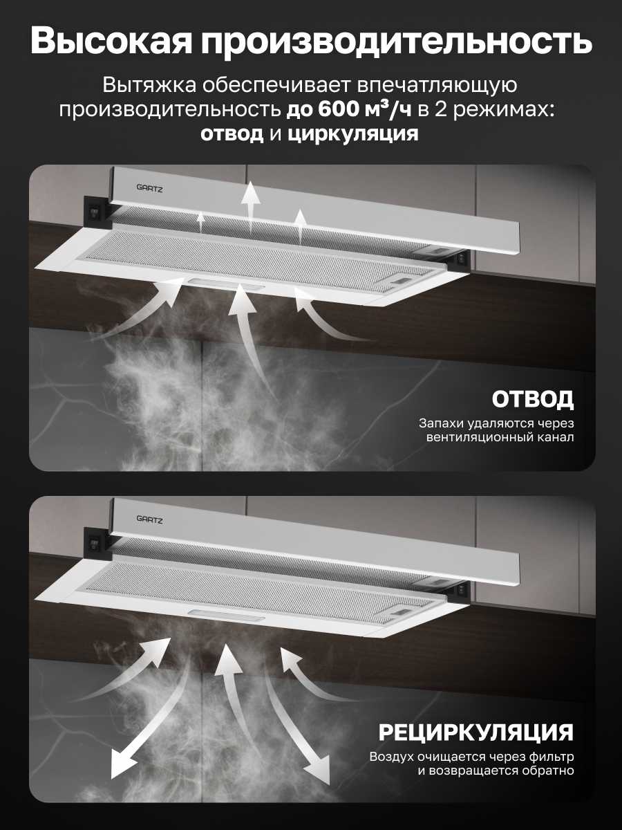 Вытяжка телескопическая GARTZ HBT610B T-air фотография 23