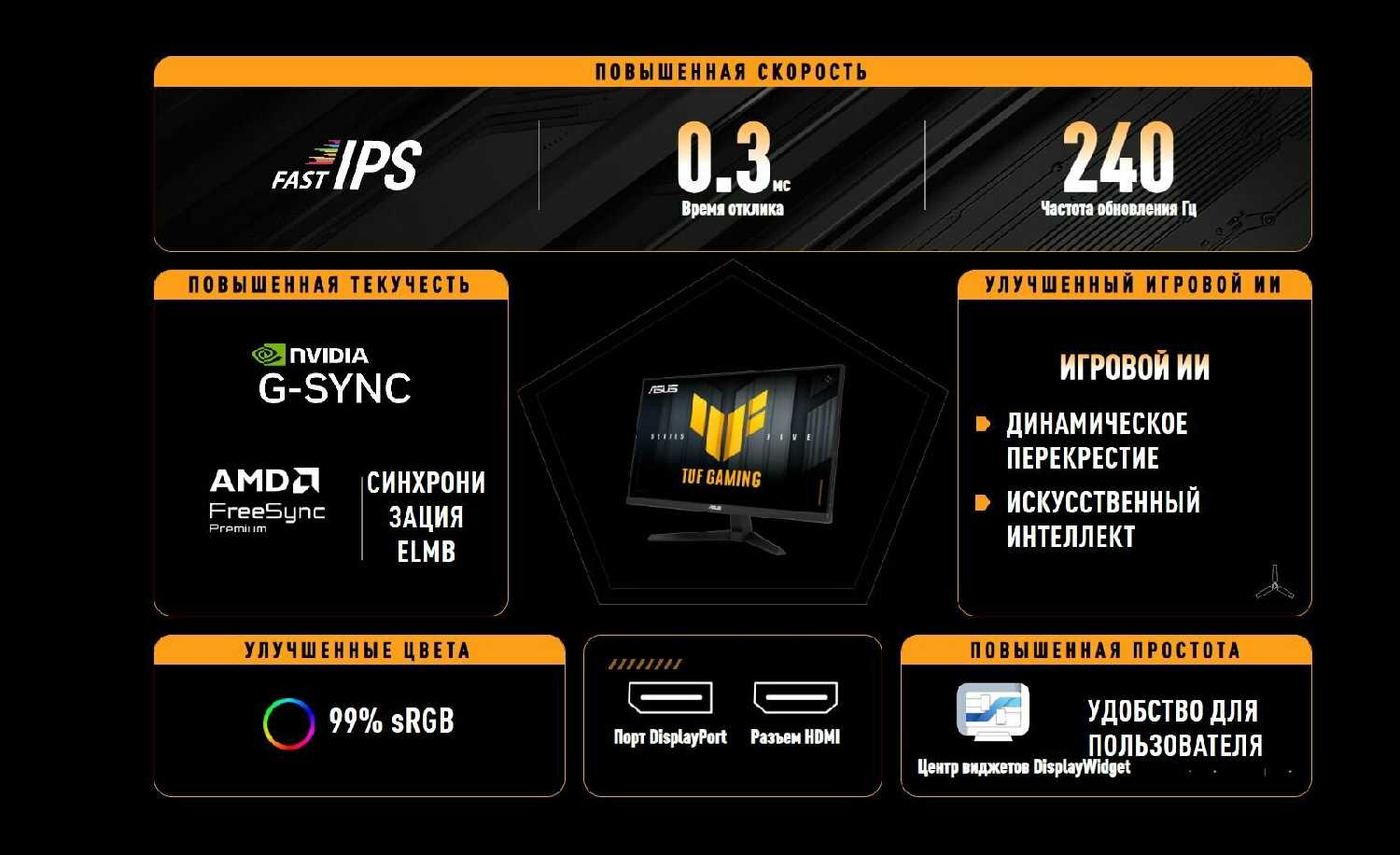 Монитор ASUS TUF Gaming VG279QM5A фотография 8