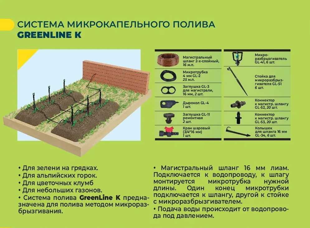 Профессиональная система капельного полива GreenLine Профессиональная система капельного полива на 72 растения (Автополив прикорневой) фотография 15
