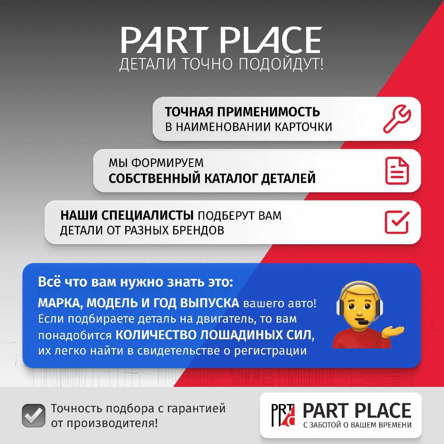 Свечи зажигания Hyundai Solaris (2) HCR Kia Rio (4) FB X-Line (1) V1.4 100лс V1.6 123лс 2017 - 2022 (LYNXauto) фотография 5