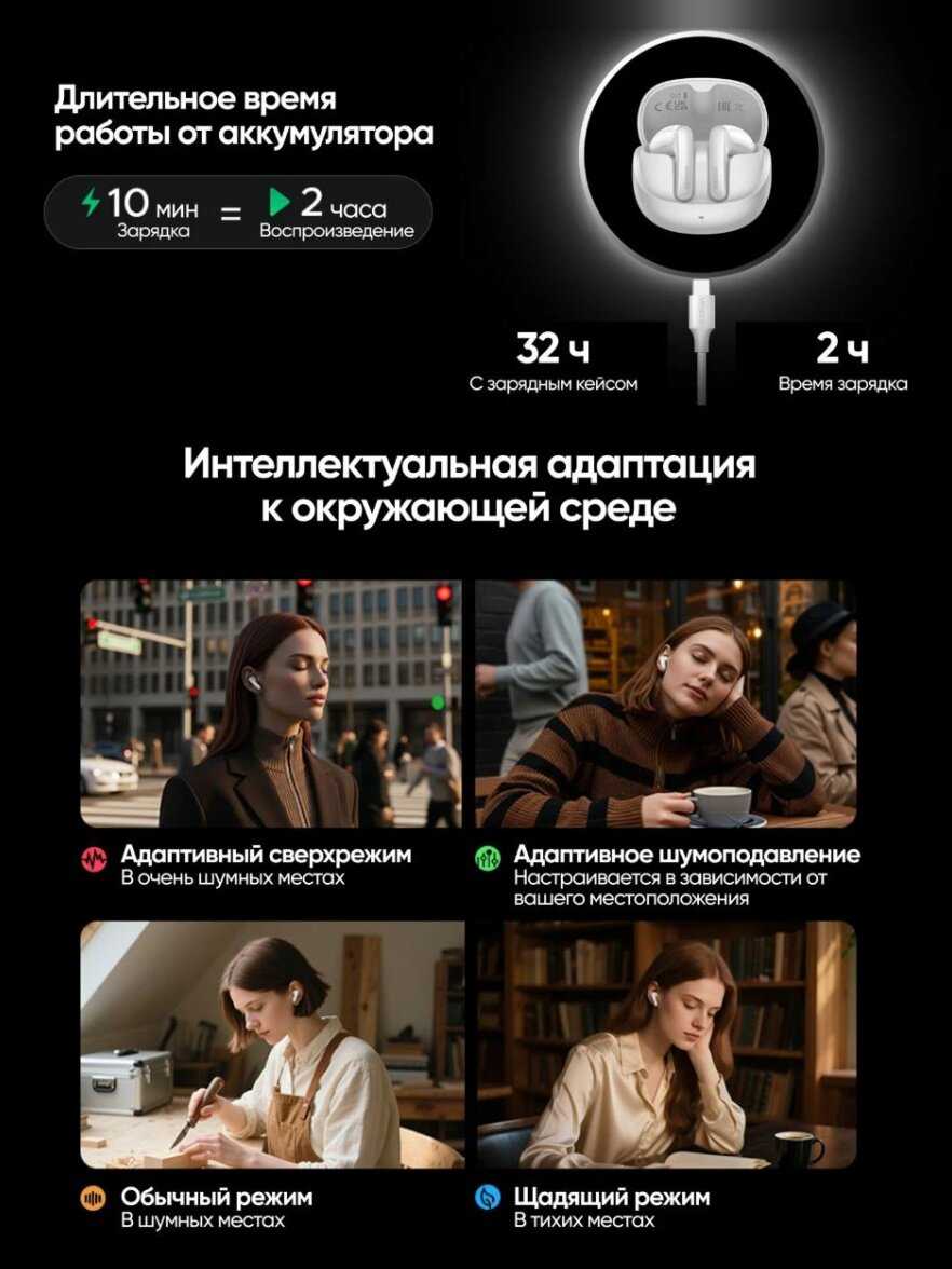 Беспроводные наушники UGreen WS215 фотография 3