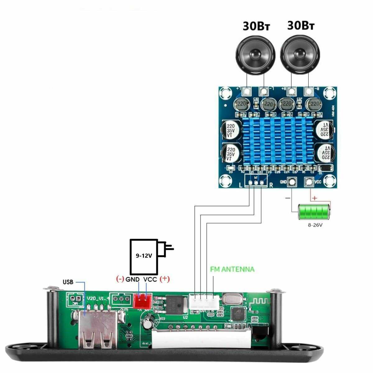 Автомобильный MP3 декoder Bluetooth Run Energy TPA3110 (XH-A232) фотография 1