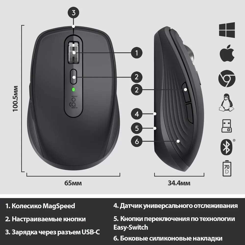Беспроводная мышь Logitech MX Anywhere 3 фотография 17