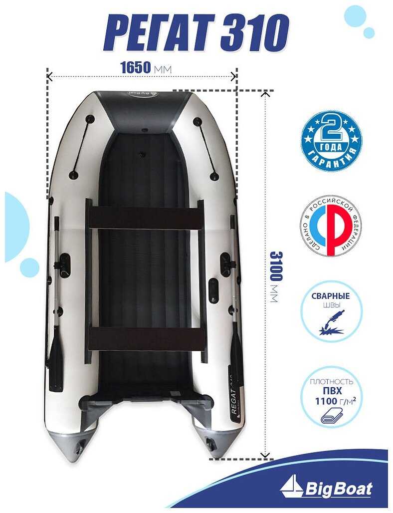 Надувная лодка Regat Лодка Regat 310 НДНД фотография 31