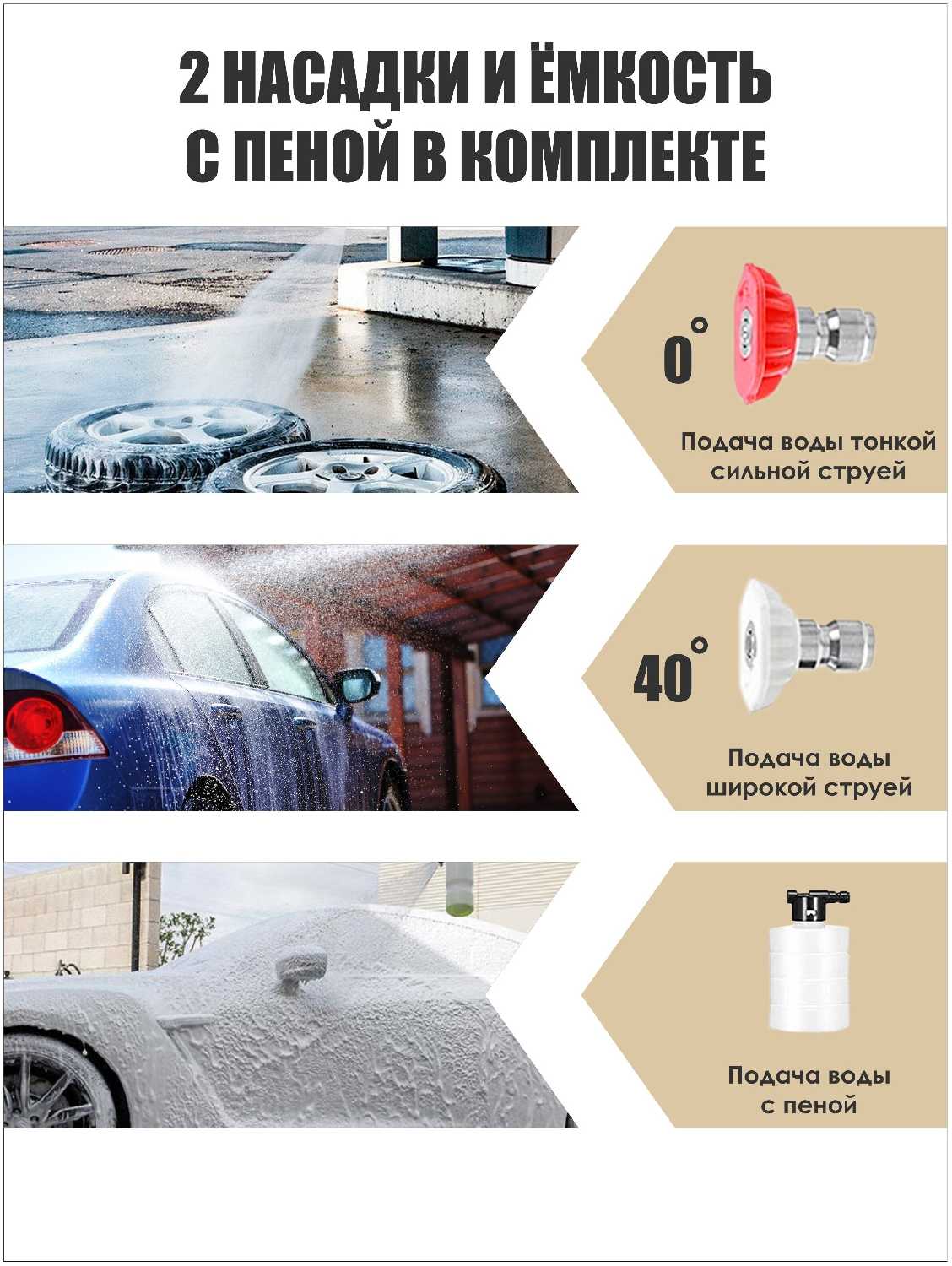 Аккумуляторная ручная мойка высокого давления 48V с пеногенератором и фильтром для воды фотография 6