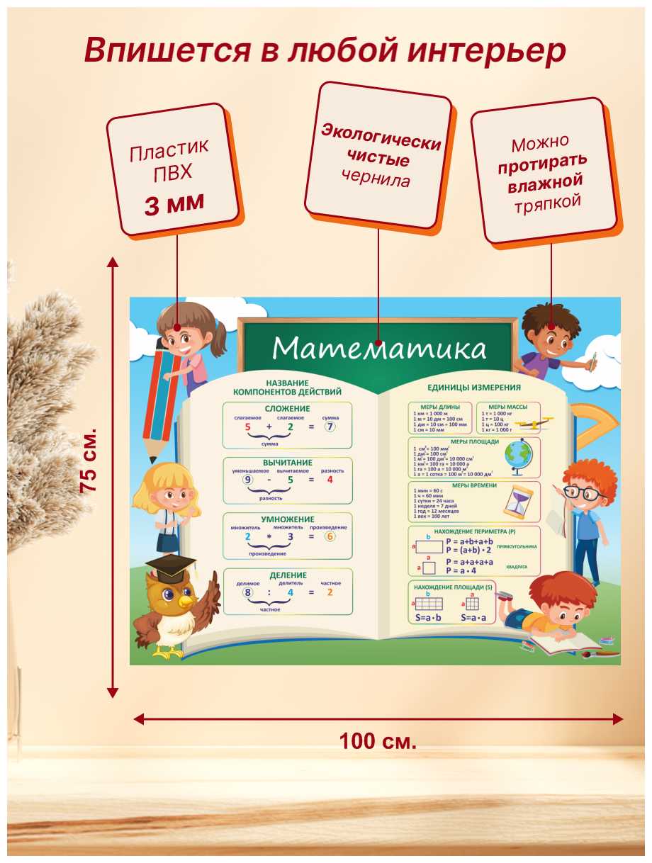 Стенд для школы