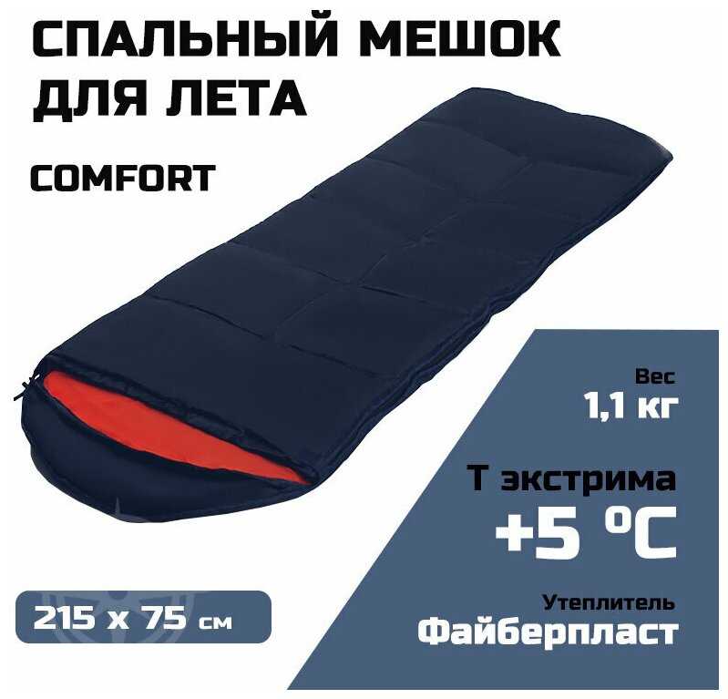 Спальный мешок Prival Camp Comfort фотография 1