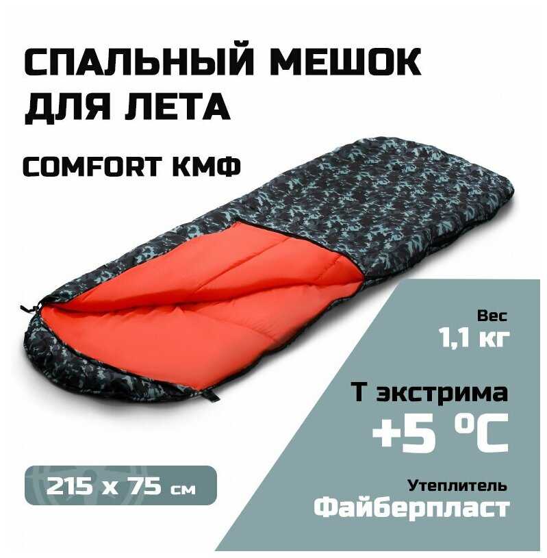 Спальный мешок Prival Camp Comfort фотография 2