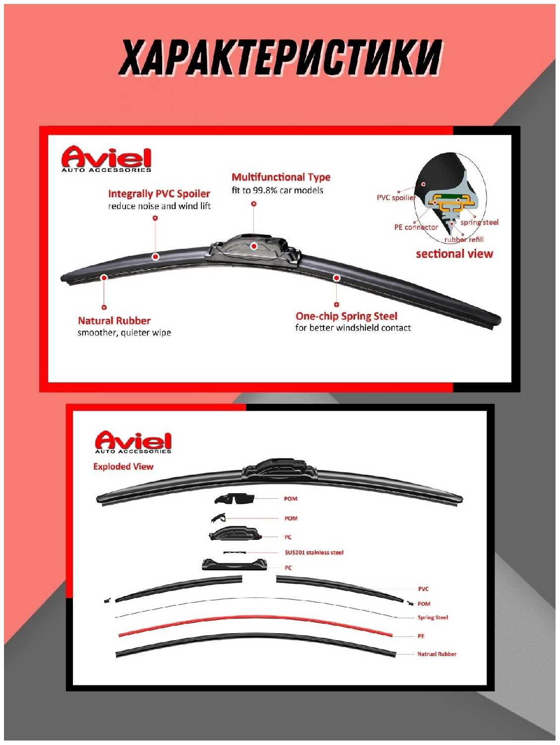 Щетки дворники бескаркасные Audi A6 II (C5) (550/550 мм. Pin Lock) фотография 1