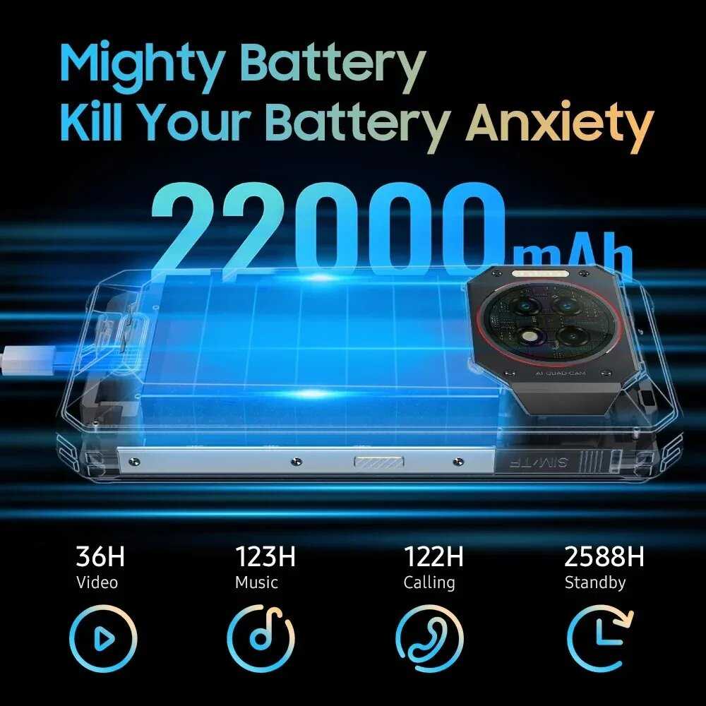 Защищенный смартфон OUKITEL WP19 PRO+ фотография 1