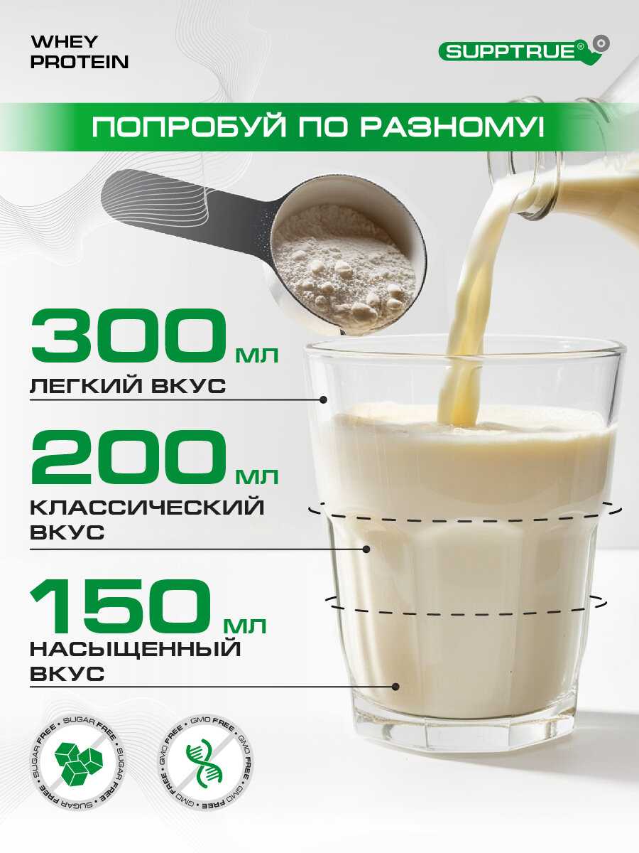 Протеин сывороточный Supptrue изолят белка (Supptrue) фотография 6