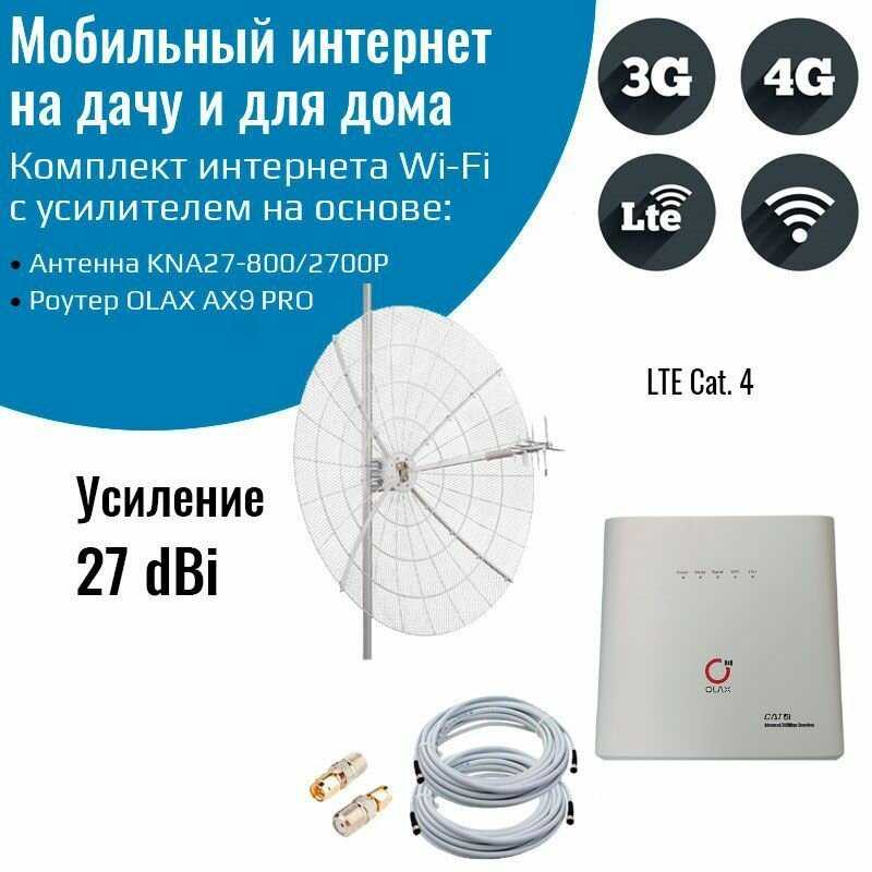 Роутер OLAX AX9 PRO