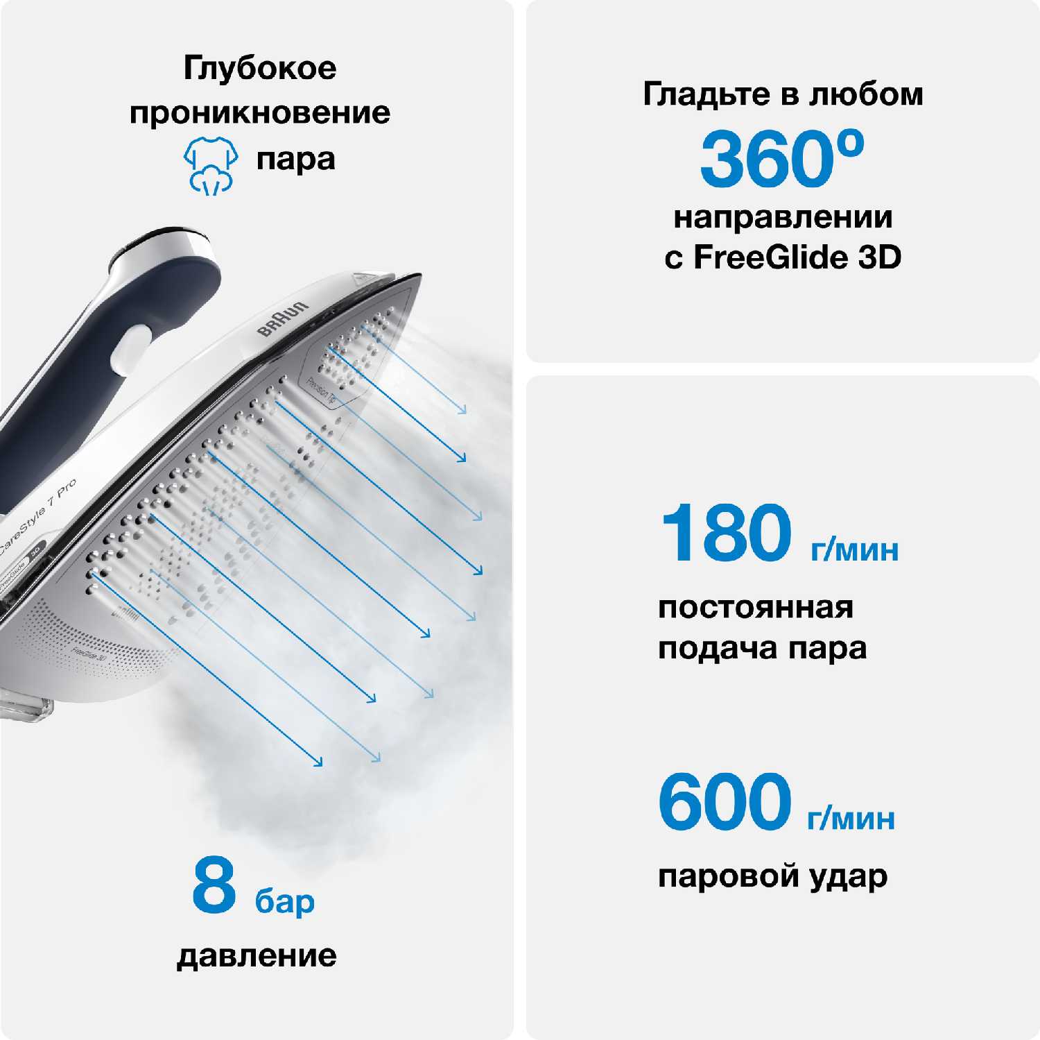 Утюг Braun Утюг (IS7282BL) фотография 1