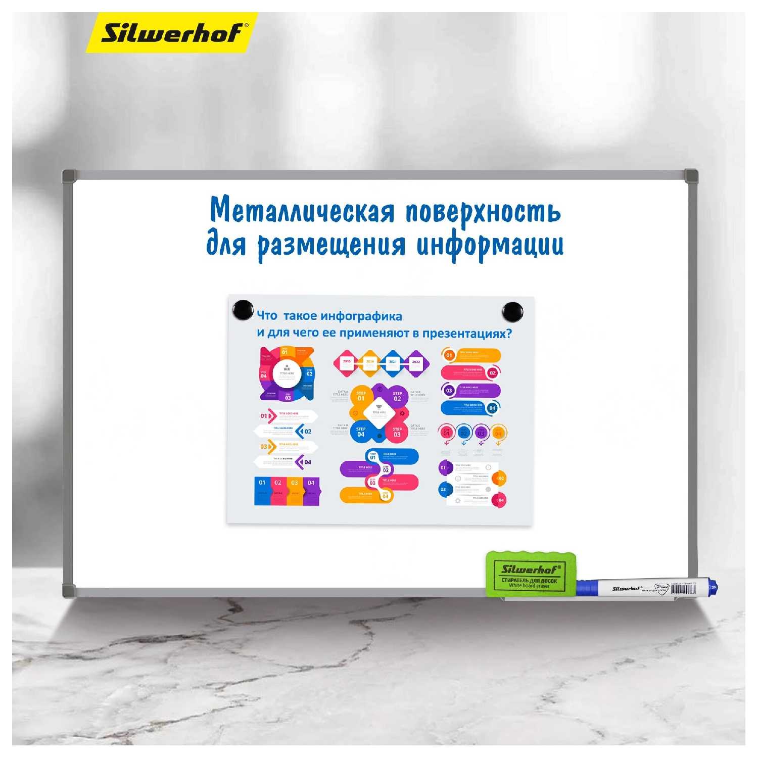 Доска магнитно-маркерная Silwerhof 100x150см фотография 9