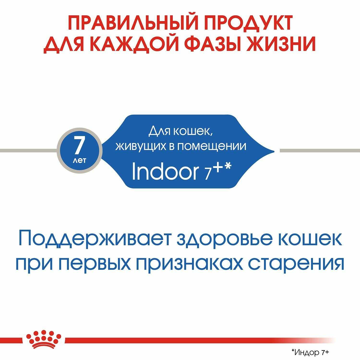 Корм Royal Canin для стерилизованных пожилых кошек фотография 15