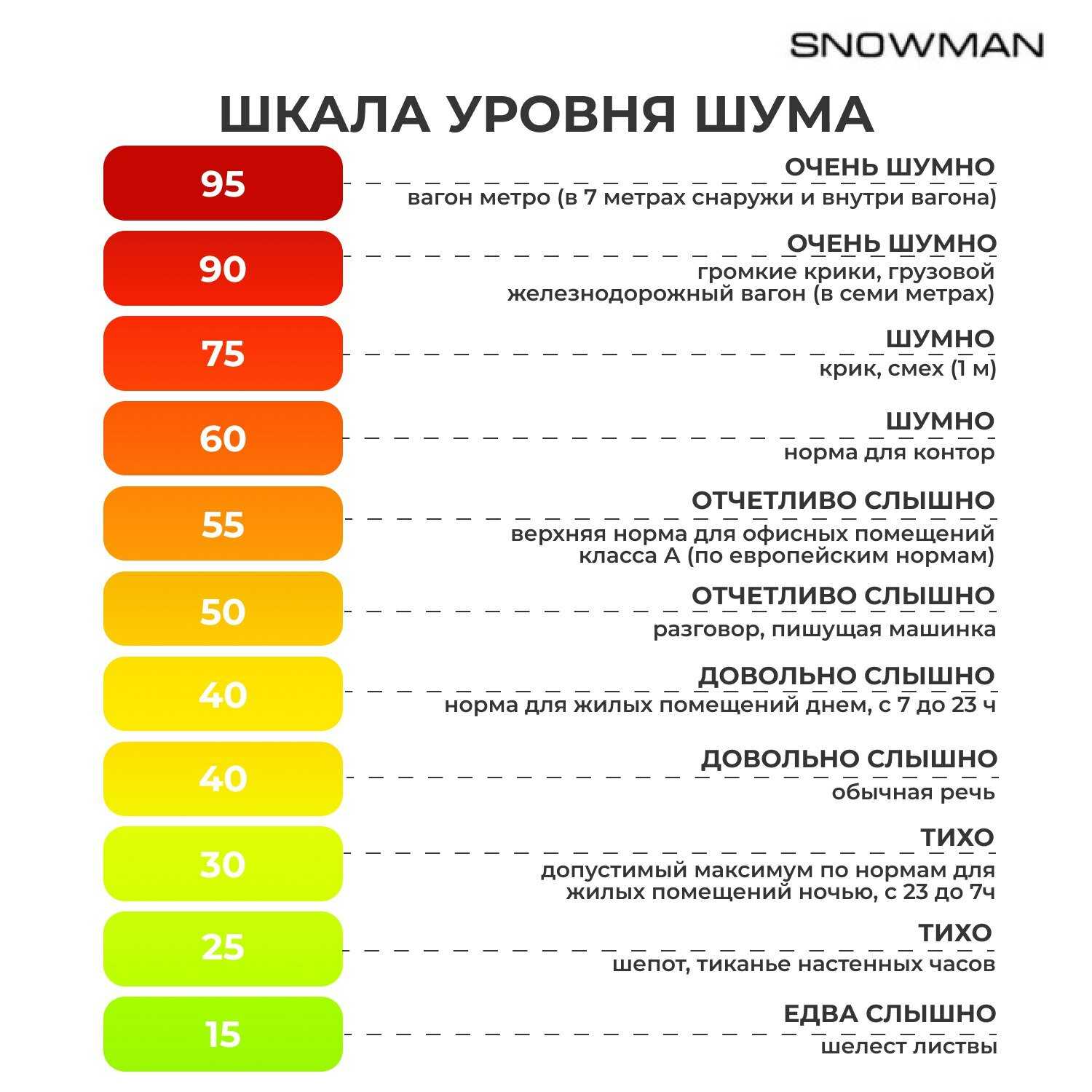 Кулер Snowman M-T4 фотография 6