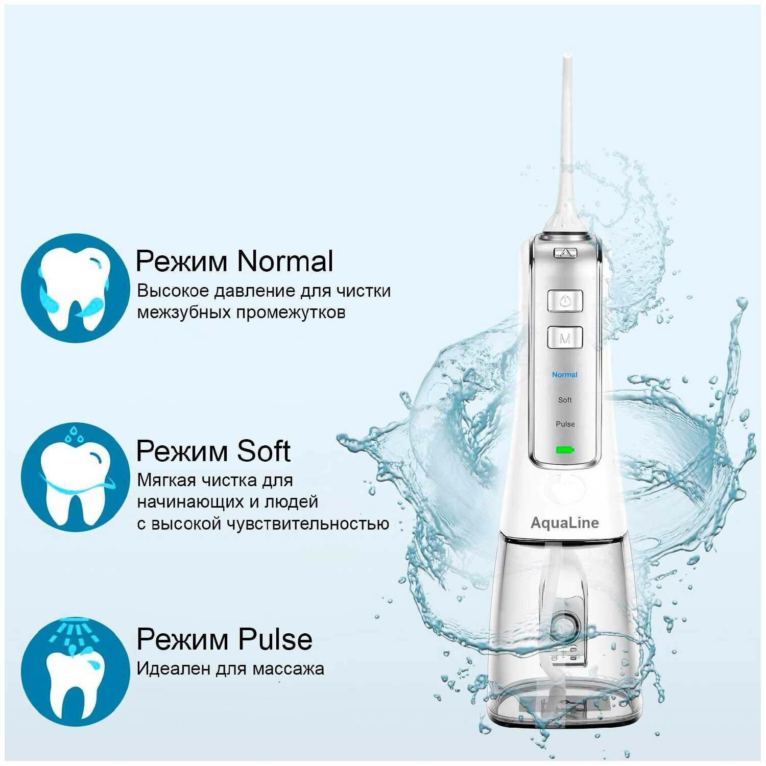 Портативный ирригатор для полости рта фотография 1