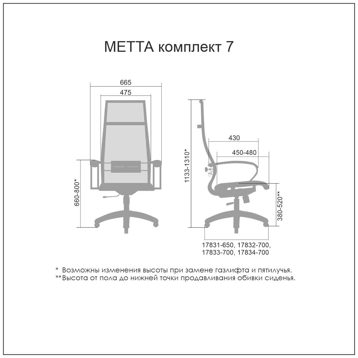 Компьютерное кресло Метта МЕТТА К-7-Т CH для руководителя фотография 3