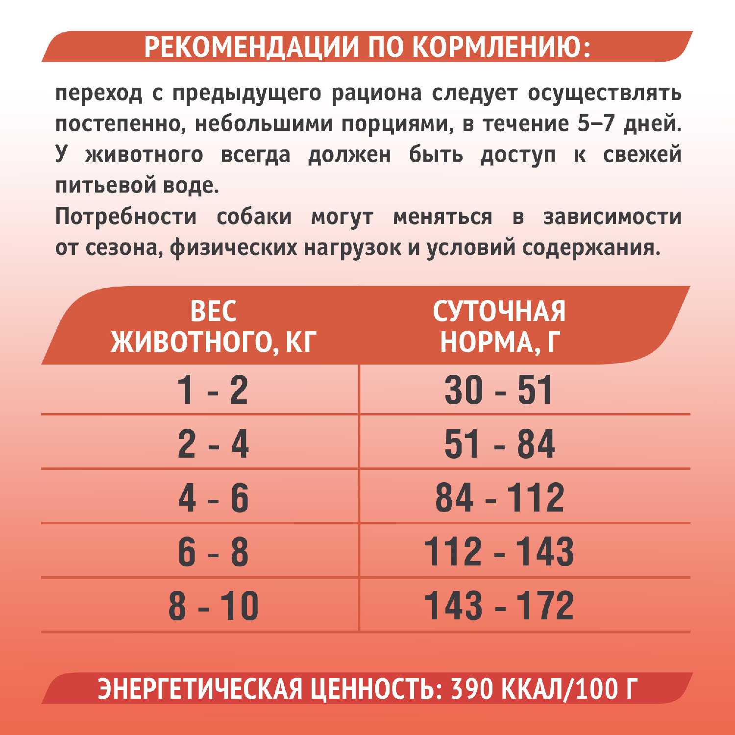 Active Life Телятина для взрослых собак мелких и средних пород фотография 11