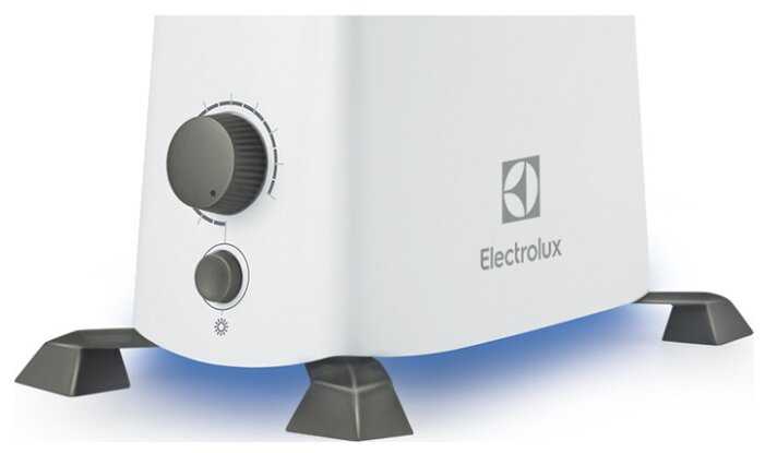 Климатический Прибор Electrolux EHU-4015 фотография 2