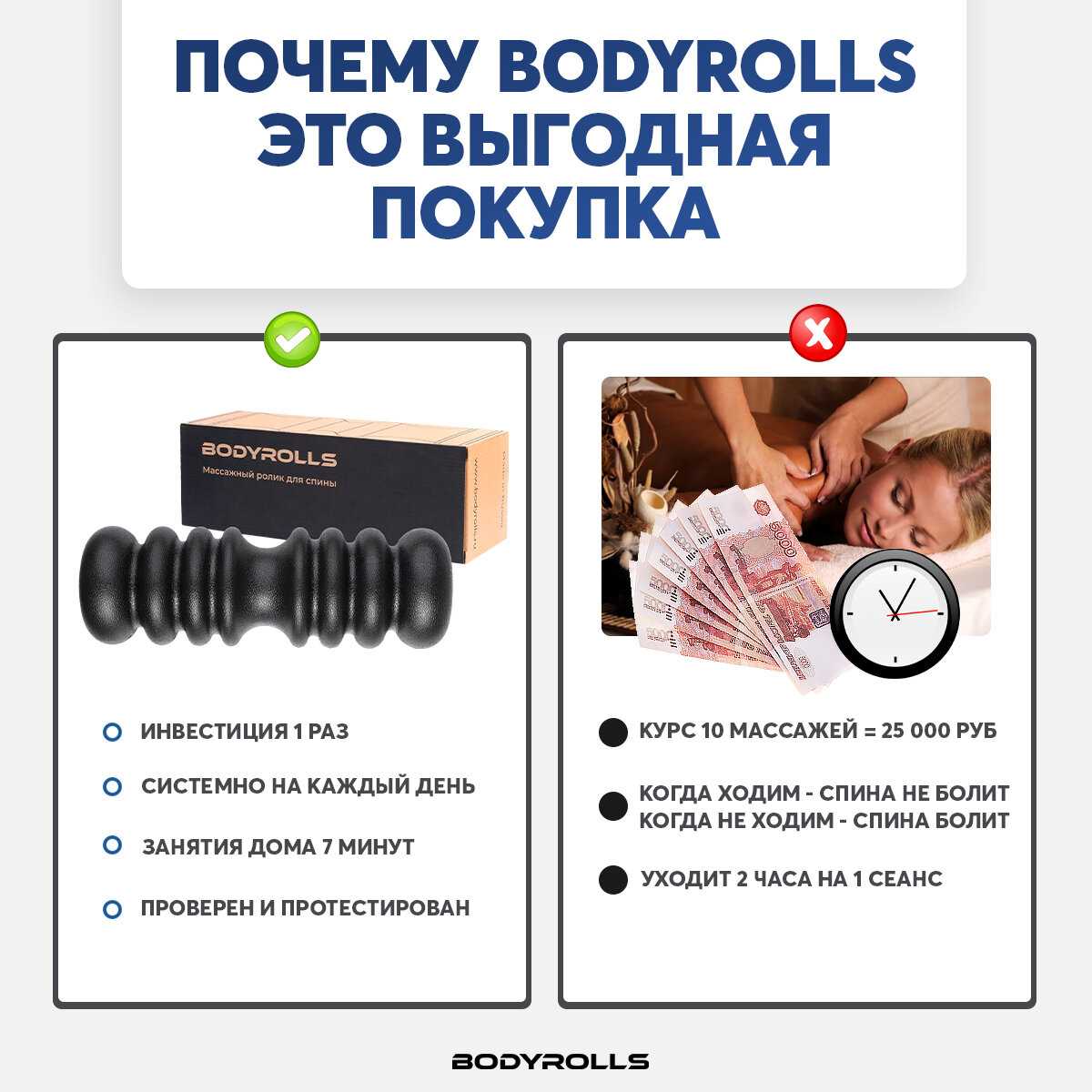 Массажный ролик BODYROLLS SLIDE фотография 34