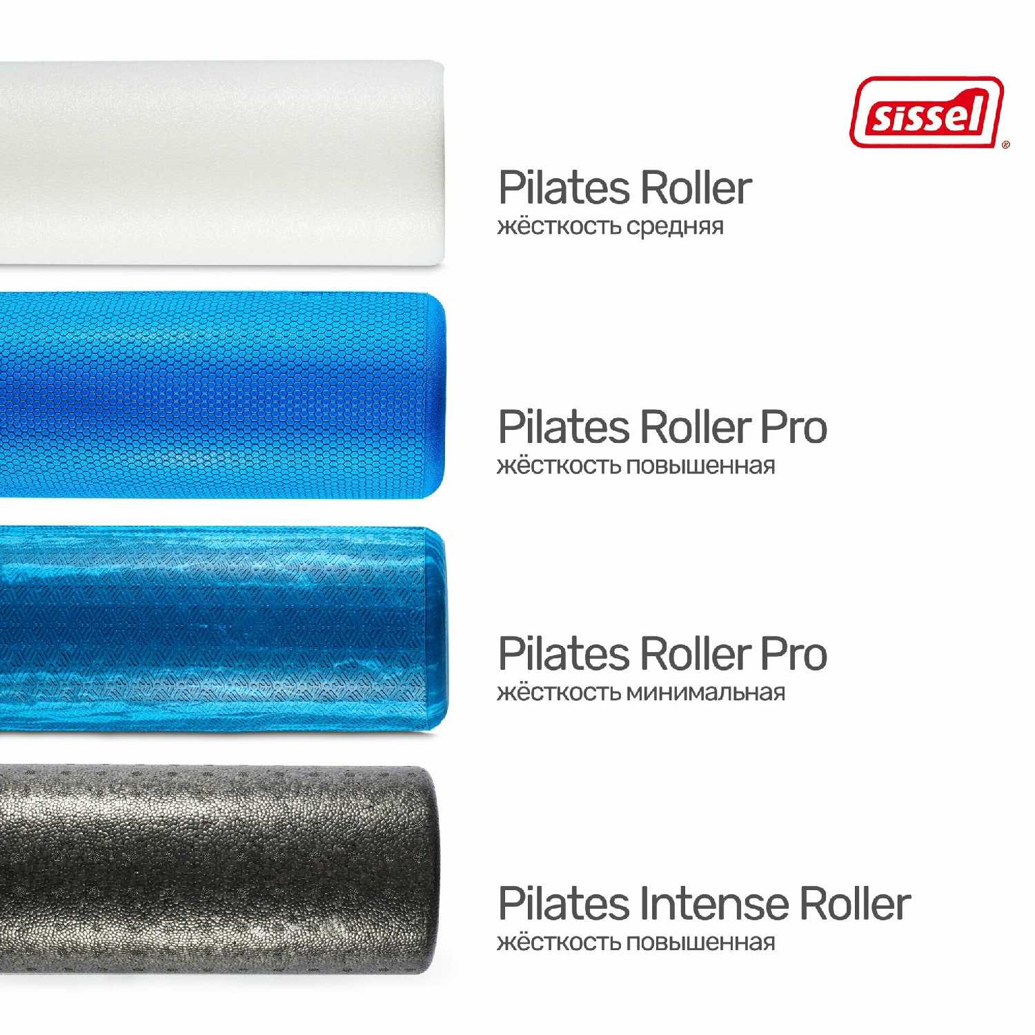 Массажный ролик SISSEL Pilates Roller Pro фотография 6