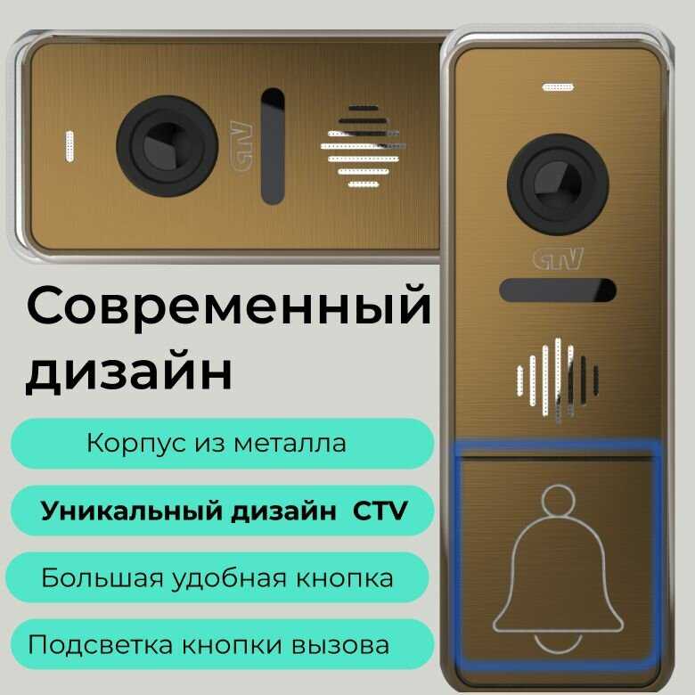 CTV KIT Hello 7 фотография 29