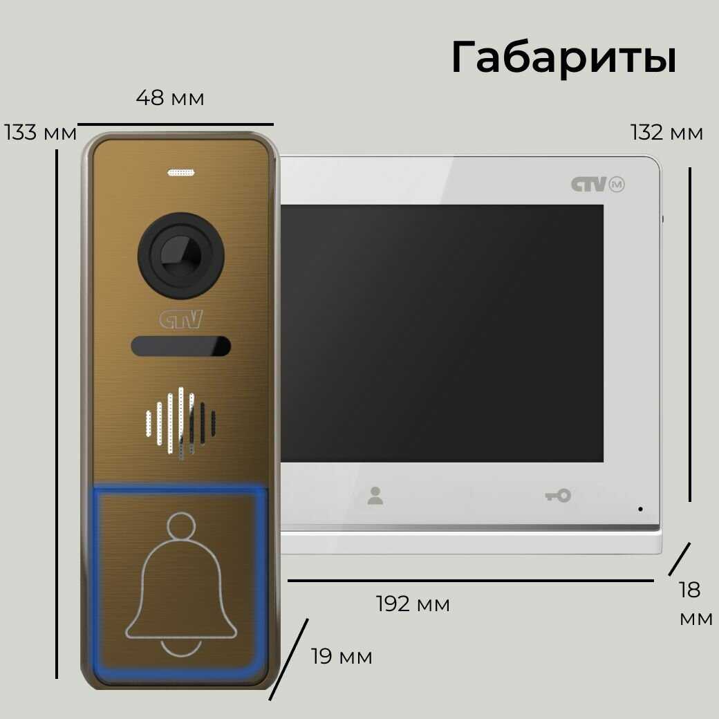 CTV KIT Hello 7 фотография 30