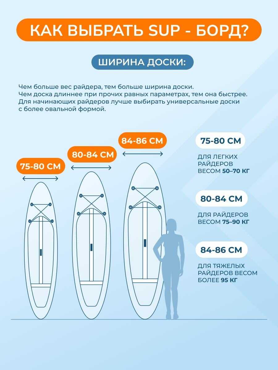 Сап борд MY SUP 12.6 Tropics фотография 27