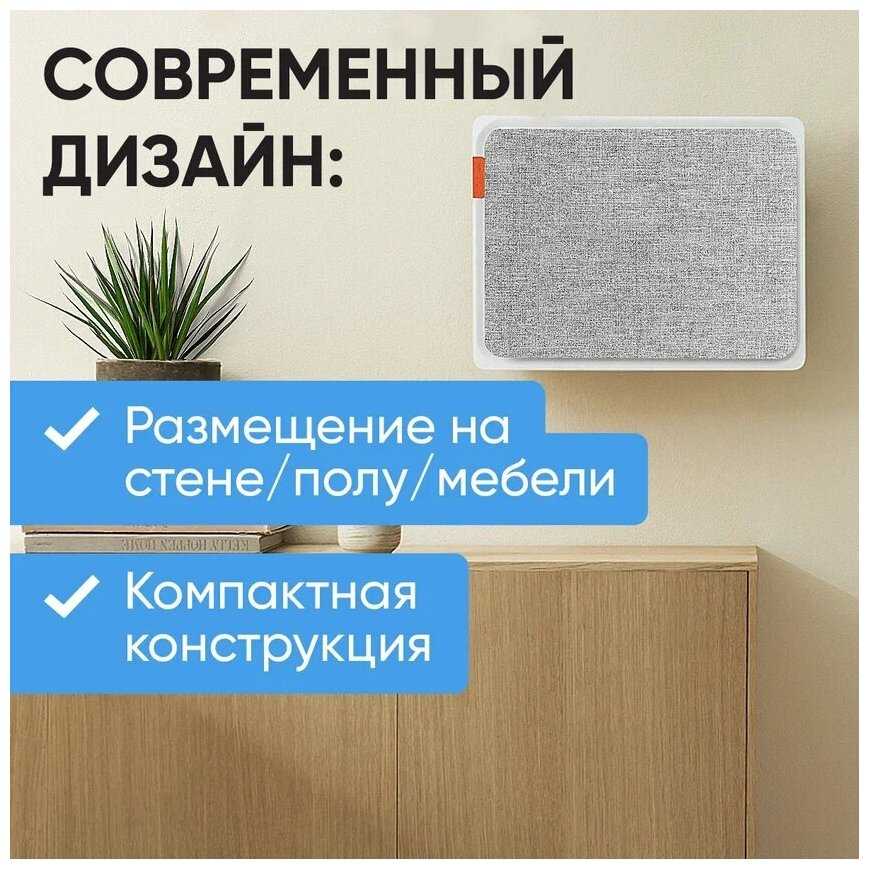 Очиститель воздуха Smartmi Smartmi Air Purifier E1 (ZMKQJHQE11) фотография 13