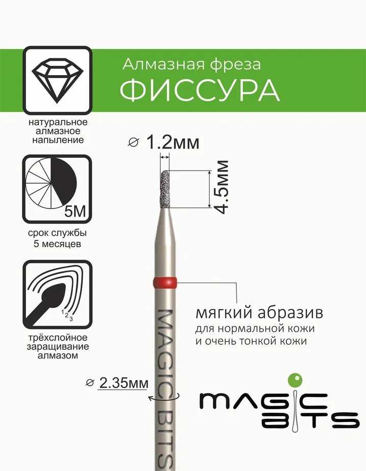 Фреза Magic Bits Алмазная фиссура 1.2 мм фотография 9