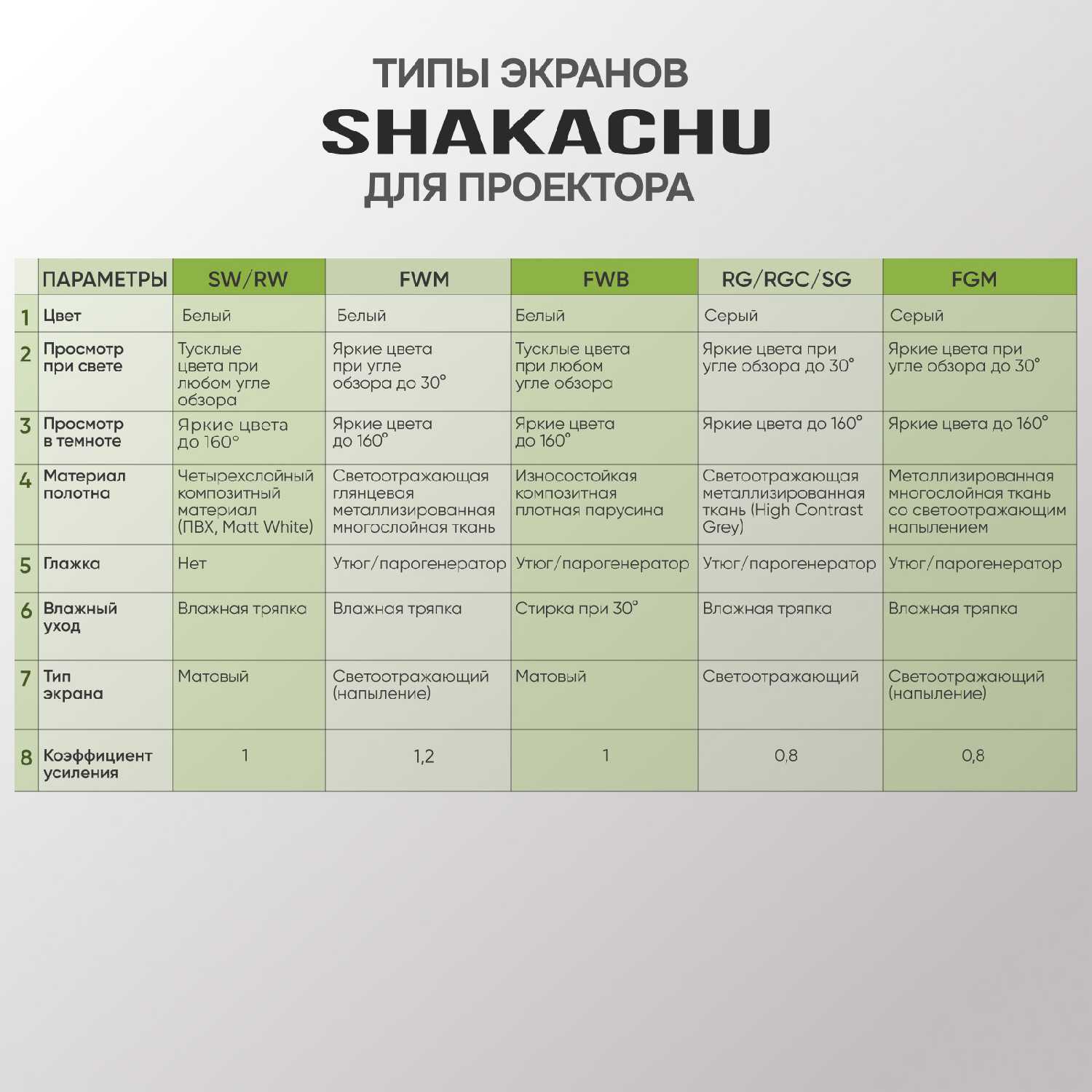 Складной экран для проектора Shakachu FWB100R (100