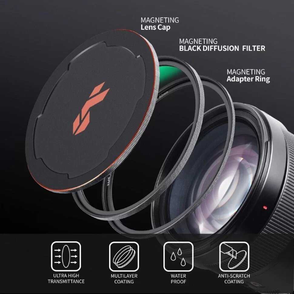 Рассеивающий смягчающий фильтр K&F Concept Nano-X Black Mist 1/4 55mm фотография 17