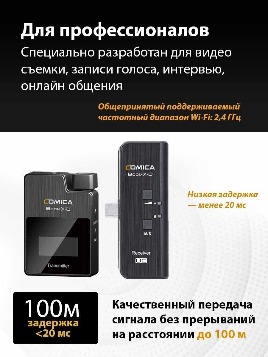 Радиосистема Comica BoomX-D-UC1 фотография 14