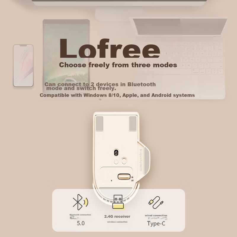 Компьютерная мышь LOFREE Wireless Three-Mode PBT Office with OLED Display фотография 7