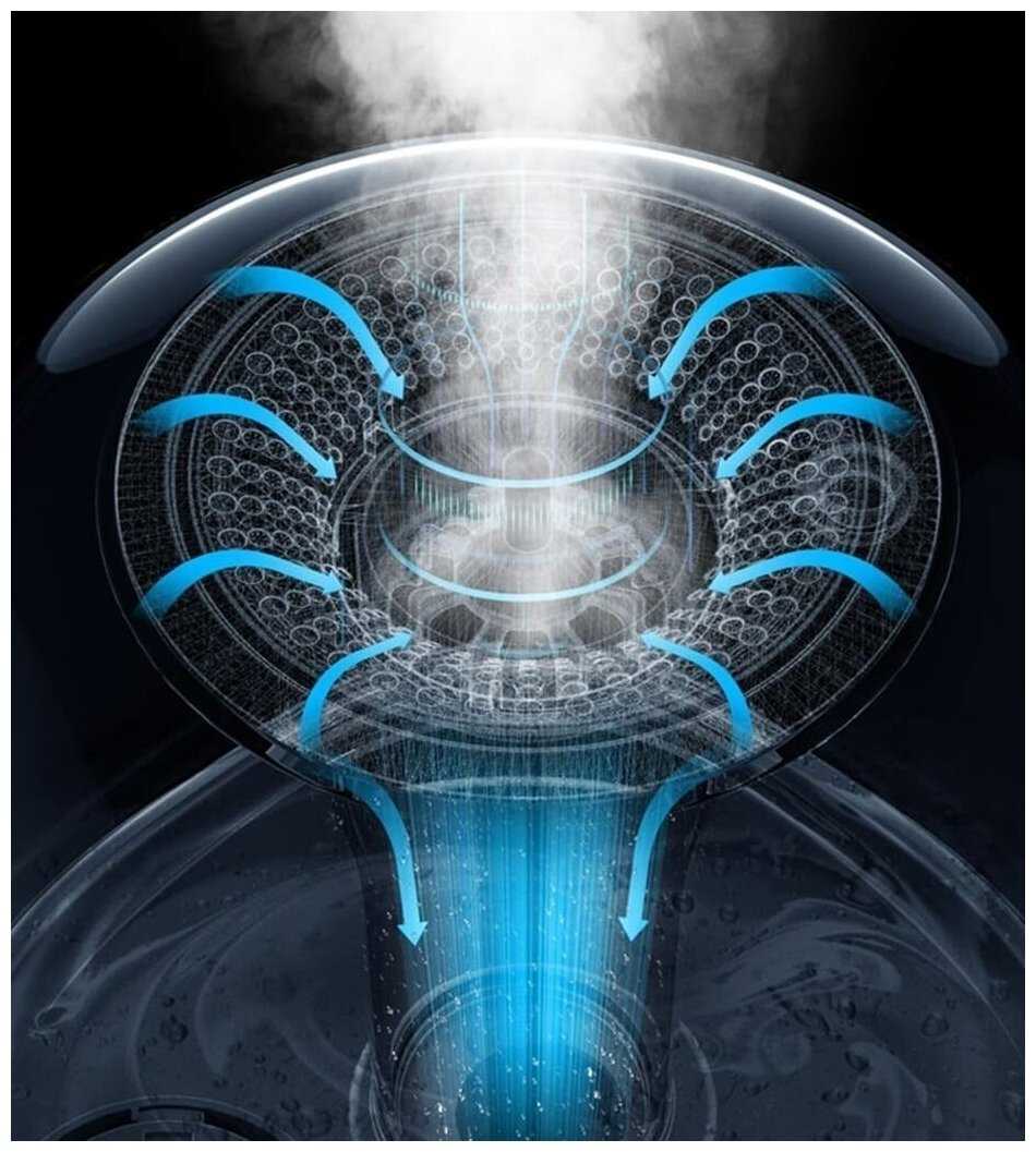 Увлажнитель воздуха Xiaomi Deerma Air Humidifier (DEM-F327) фотография 22